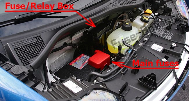 Sigortaların motor bölmesindeki yeri: Smart Fortwo / Forfour (2014-2018)