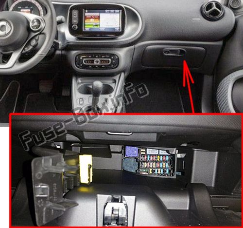 Sigortaların yolcu bölmesindeki yeri: Smart Fortwo / Forfour (2014-2018)