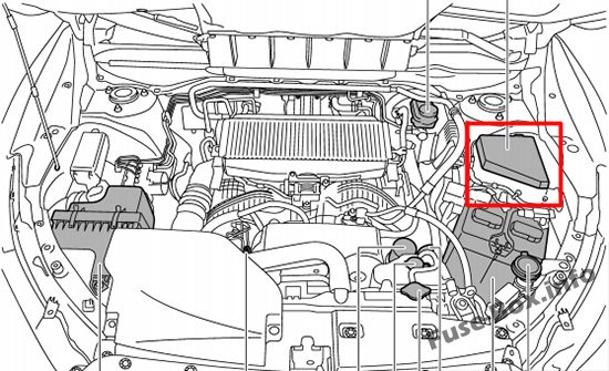 Sigortaların motor bölmesindeki yeri: Subaru Ascent (2018, 2019 -...)