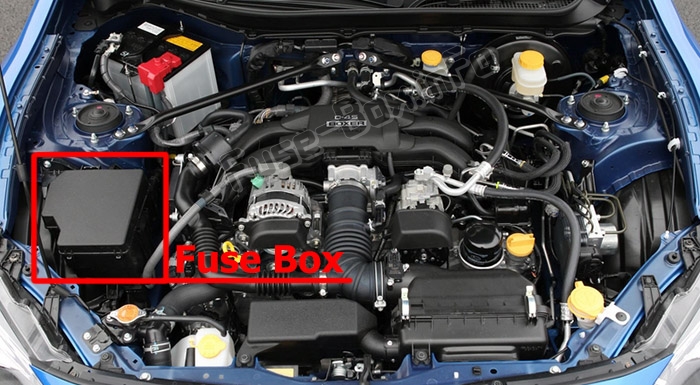 Sigortaların motor bölmesindeki yeri: Subaru BRZ (2013-2019)