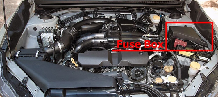 Sigortaların motor bölmesindeki yeri: Subaru Crosstrek / XV (2011-2017)