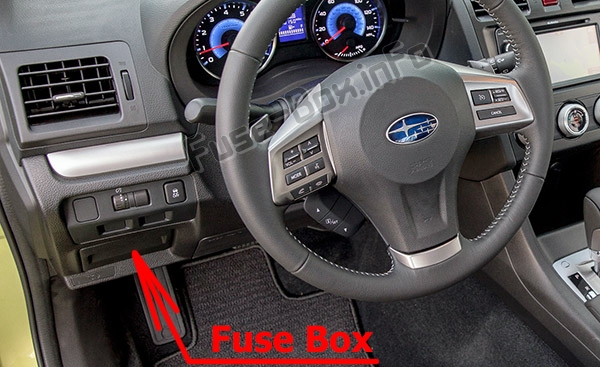 Sigortaların yolcu bölmesindeki yeri: Subaru Crosstrek / XV (2011-2017)