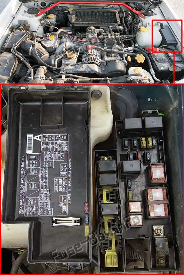 Sigortaların motor bölmesindeki yeri: Subaru Forester (1997-2002)