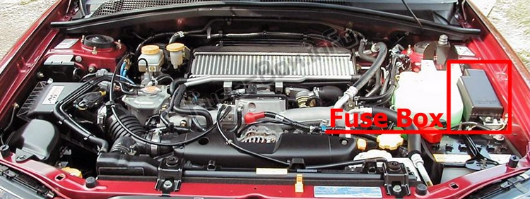 Sigortaların motor bölmesindeki yeri: Subaru Forester (SG; 2003-2008)