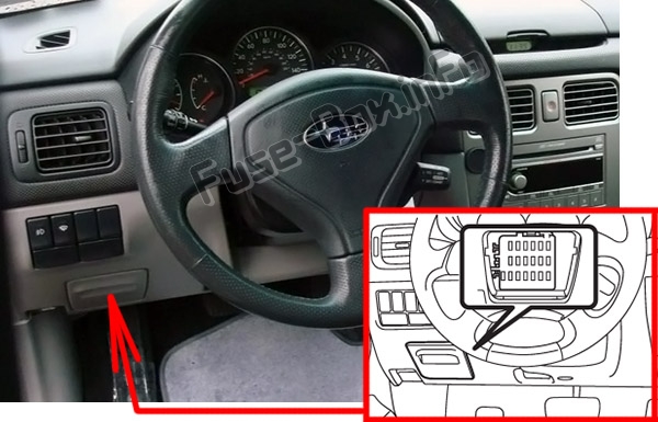 Sigortaların yolcu bölmesindeki yeri: Subaru Forester (SG; 2003-2008)