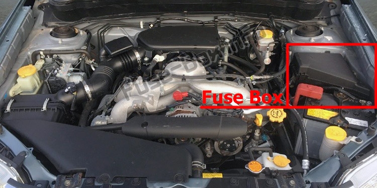 Sigortaların motor bölmesindeki yeri: Subaru Forester (SH; 2008-2012)