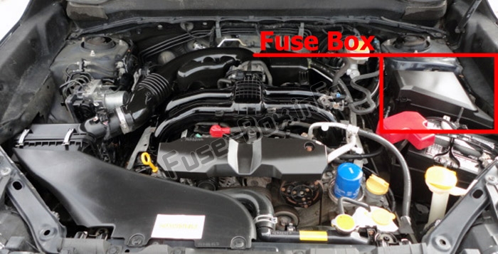Sigortaların motor bölmesindeki yeri: Subaru Forester (SJ; 2013-2018)