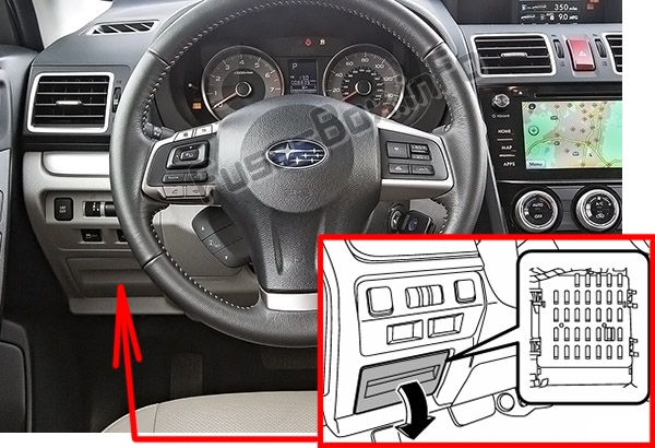 Sigortaların yolcu bölmesindeki yeri: Subaru Forester (SJ; 2013-2018)