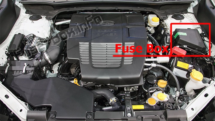 Sigortaların motor bölmesindeki yeri: Subaru Forester (SK;2019- ..)