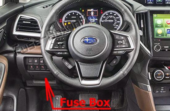 Sigortaların yolcu bölmesindeki yeri: Subaru Forester (SK; 2019- ..)