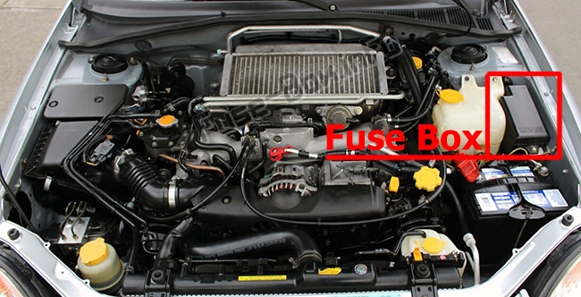 Sigortaların yolcu bölmesindeki yeri: Subaru Impreza (2001-2005)