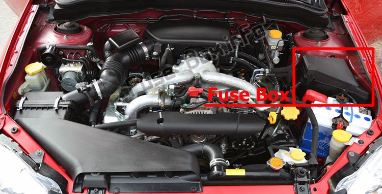 Sigortaların motor bölmesindeki yeri: Subaru Impreza (2008-2011)