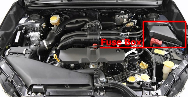 Sigortaların motor bölmesindeki yeri: Subaru Impreza (2012-2016)