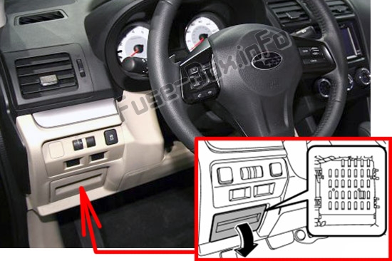 Sigortaların yolcu bölmesindeki yeri: Subaru Impreza (2012-2016)