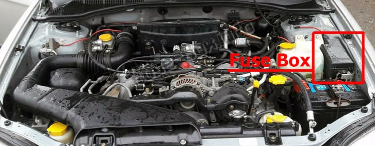 Sigortaların motor bölmesindeki yeri: Subaru Outback (1999-2004)