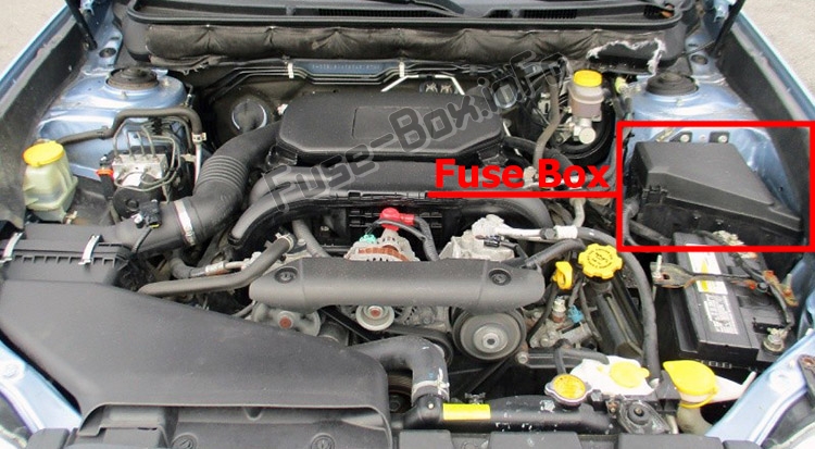 Sigortaların motor bölmesindeki yeri: Subaru Outback (2010-2014)