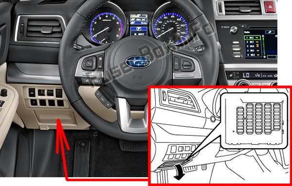 Sigortaların yolcu bölmesindeki yeri: Subaru Outback (2015-2019 ...)