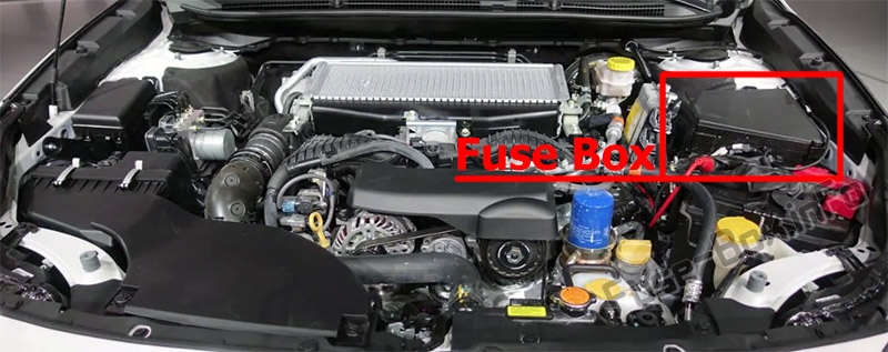 Sigortaların motor bölmesindeki yeri: Subaru Legacy / Outback (2020 ...)