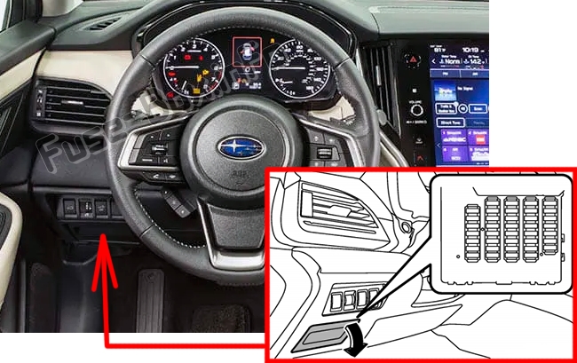 Sigortaların yolcu bölmesindeki yeri: Subaru Legacy / Outback (2020 ...)