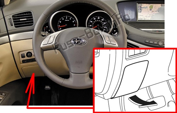 Sigortaların yolcu bölmesindeki yeri: Subaru Tribeca (2008-2014)