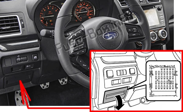 Sigortaların yolcu bölmesindeki yeri: Subaru WRX (2015-2018…)