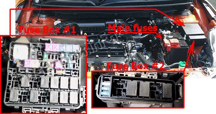 Sigortaların motor bölmesindeki yeri: Suzuki Baleno (2015-2019)