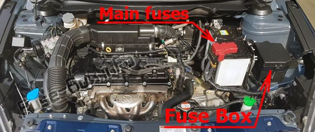 Sigortaların motor bölmesindeki yeri: Suzuki Ciaz (2014-2019)