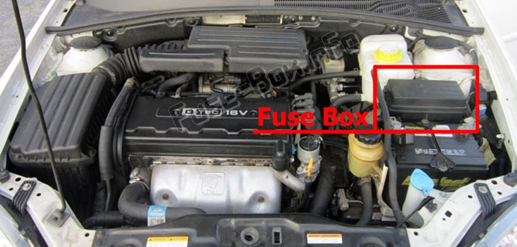 Sigortaların motor bölmesindeki yeri: Suzuki Forenza / Reno (2003-2009)