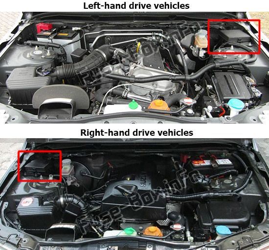 Sigortaların motor bölmesindeki yeri: Suzuki Grand Vitara (2005-2015)