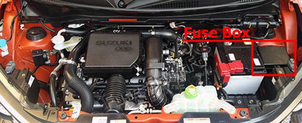 Sigortaların motor bölmesindeki yeri: Suzuki Ignis (2016-2019- ..)