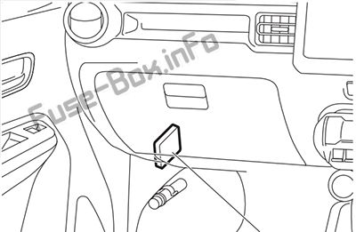 Sigortaların yolcu bölmesindeki yeri: Suzuki Ignis (2016-2019- ..)