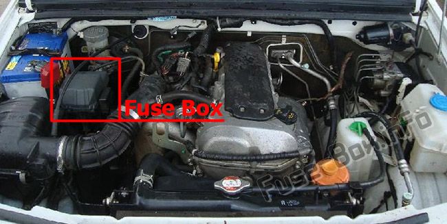 Sigortaların motor bölmesindeki yeri: Suzuki Jimny (2000-2017)