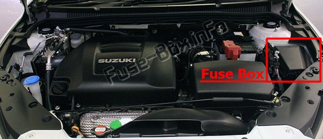 Sigortaların motor bölmesindeki yeri: Suzuki Kizashi (2010-2013)