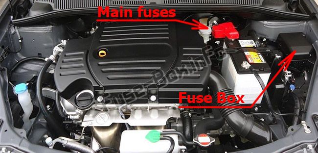 Sigortaların motor bölmesindeki yeri (benzin): Suzuki SX4 (2006-2014)