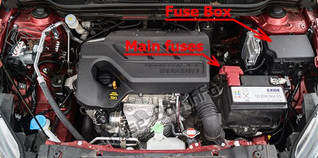 Sigortaların motor bölmesindeki yeri: Suzuki SX4 / S-Cross (2014-2017)
