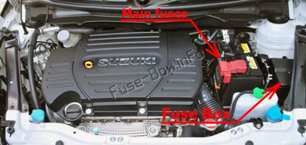 Sigortaların motor bölmesindeki yeri: Suzuki Swift (2011-2017)