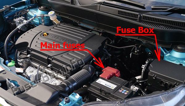 Sigortaların motor bölmesindeki yeri: Suzuki Escudo (2016-2019- ..)