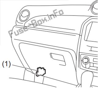 Sigortaların yolcu bölmesindeki yeri: Suzuki Escudo (2016-2019- ..)