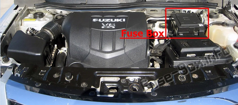 Sigortaların motor bölmesindeki yeri: Suzuki XL7 (2006-2009)