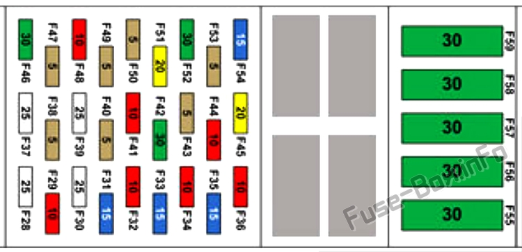 Sigorta kutusu №2 şeması: Tesla Model S (2015, 2016)