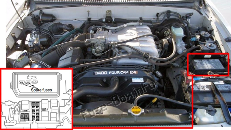 Sigortaların motor bölmesindeki yeri: Toyota 4Runner (N180; 1995-1998)