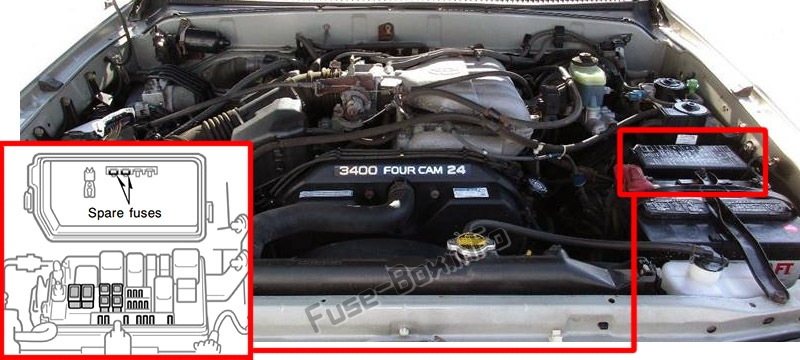 Sigortaların motor bölmesindeki yeri: Toyota 4Runner (N180; 1999-2002)
