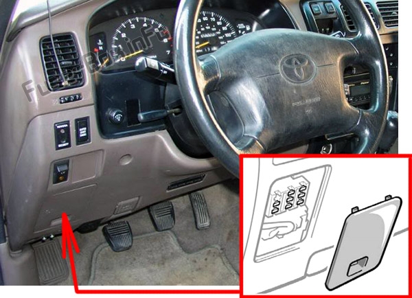 Sigortaların yolcu bölmesindeki yeri: Toyota 4Runner (N180; 1995-2002)