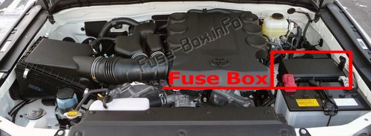 Sigortaların motor bölmesindeki yeri: Toyota 4Runner (N280; 2010-2017)