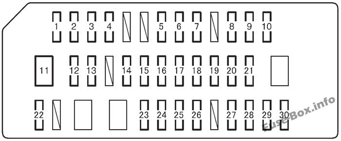 Pano sigorta kutusu şeması: Toyota 4Runner (2010, 2011, 2012, 2013, 2014, 2015, 2016, 2017)