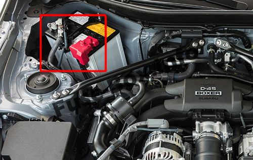 Sigorta bağlantı bloğu: Toyota 86 / GT86 (2012-2018)