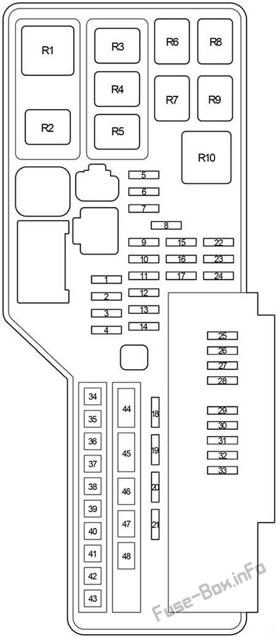 Kaputun altındaki sigorta kutusunun şeması: Toyota Aurion (2006, 2007, 2008, 2009, 2010, 2011, 2012)