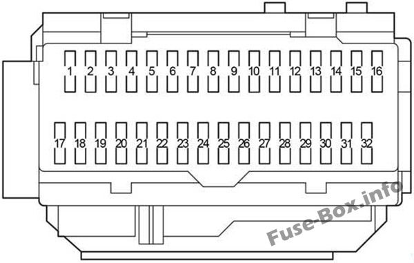 Pano sigorta kutusunun şeması: Toyota Aurion (2006, 2007, 2008, 2009, 2010, 2011, 2012)