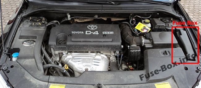 Sigortaların motor bölmesindeki yeri: Toyota Avensis II (2003-2009)