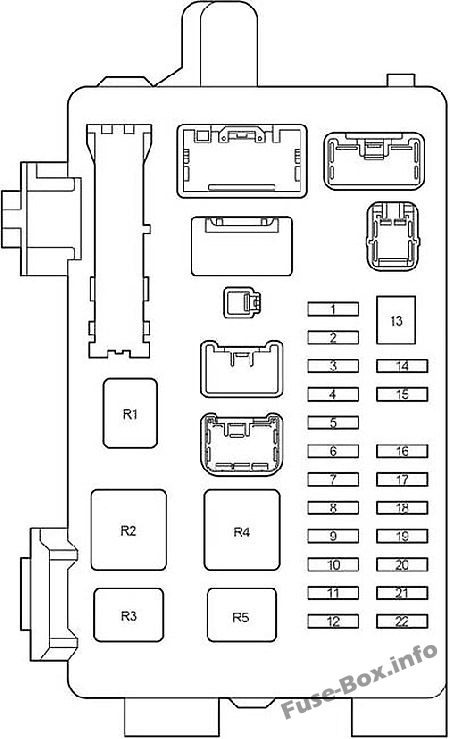 Pano Sigorta Kutusu Şeması: Toyota Avensis Verso / Ipsum / Piknik (2001-2009)